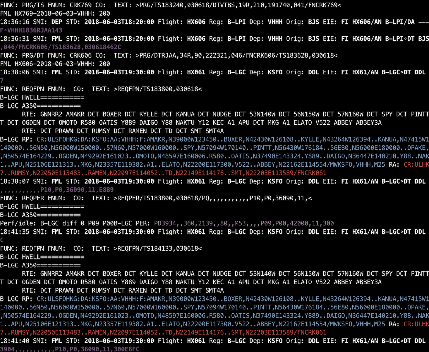 Terminal FPL display showing ACARS flight plan data
